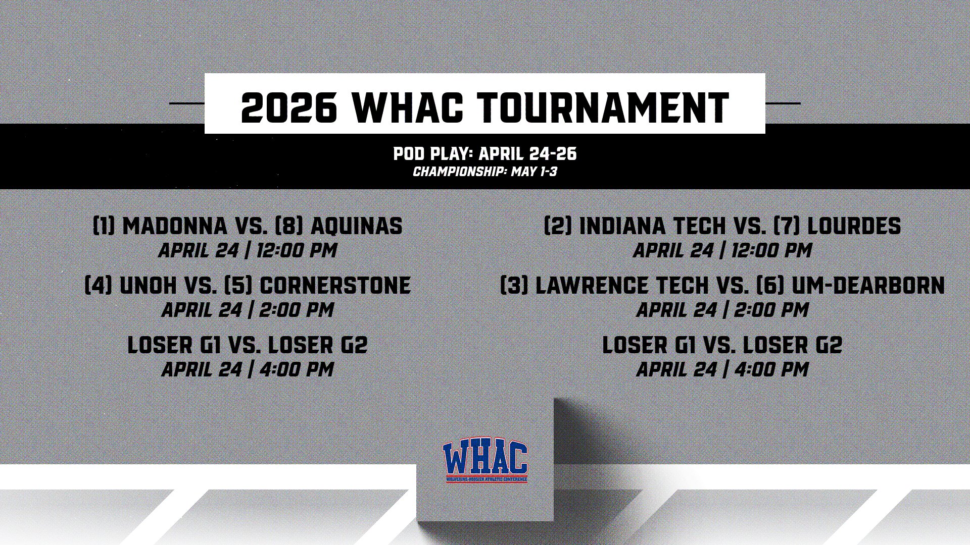 Softball Heads to Madonna, Will Take on Cornerstone in WHAC Tournament