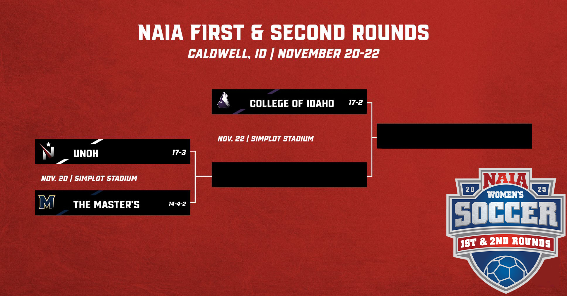 Women's Soccer Heads West to Idaho for NAIA Tournament